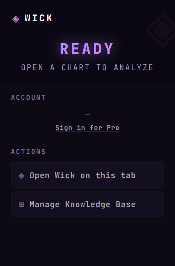 Wick popup showing chart analysis