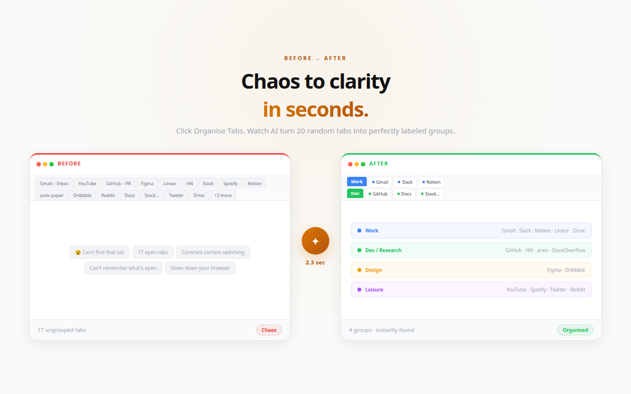 Shelf Nest — before and after tab organisation
