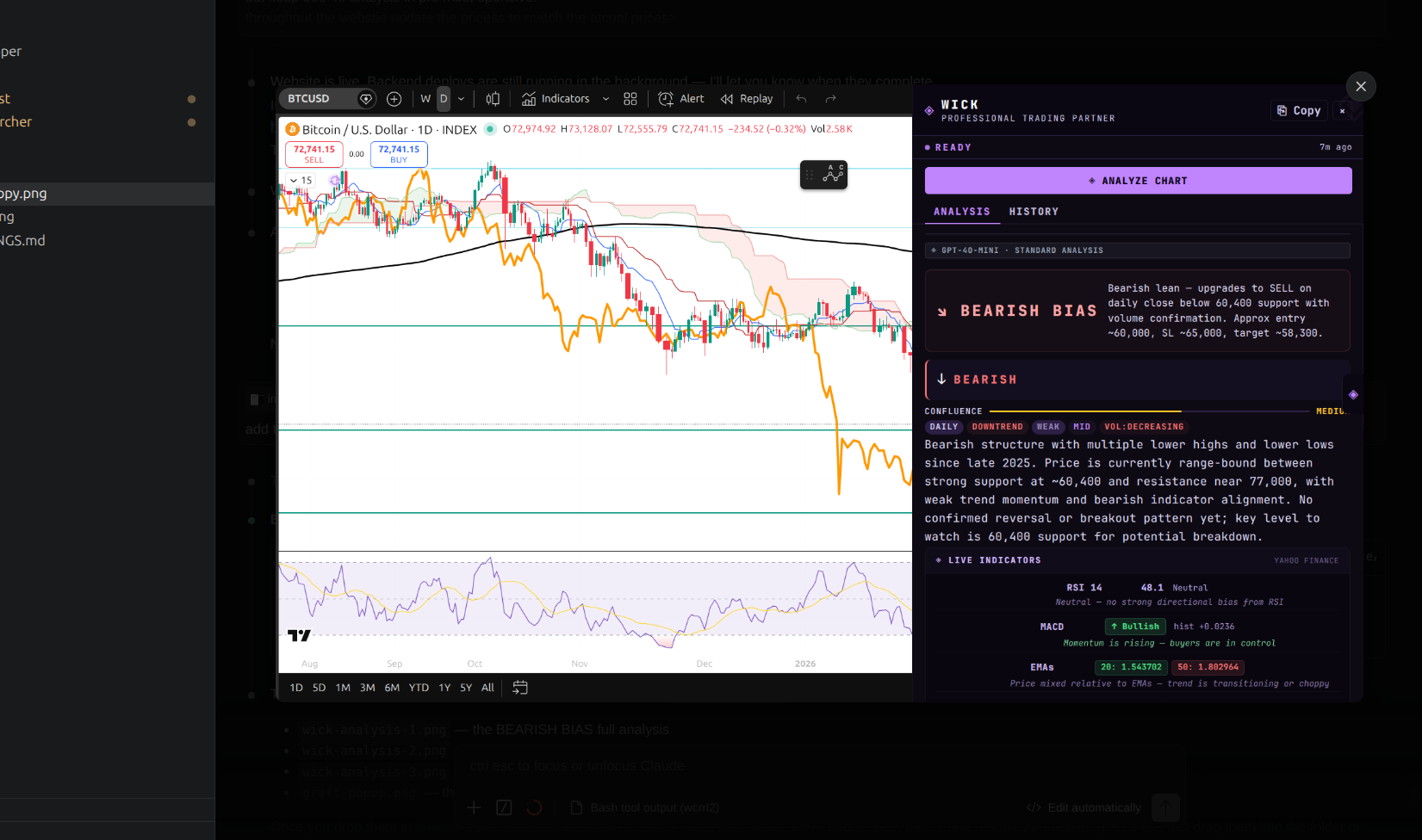 Wick — AI chart analysis